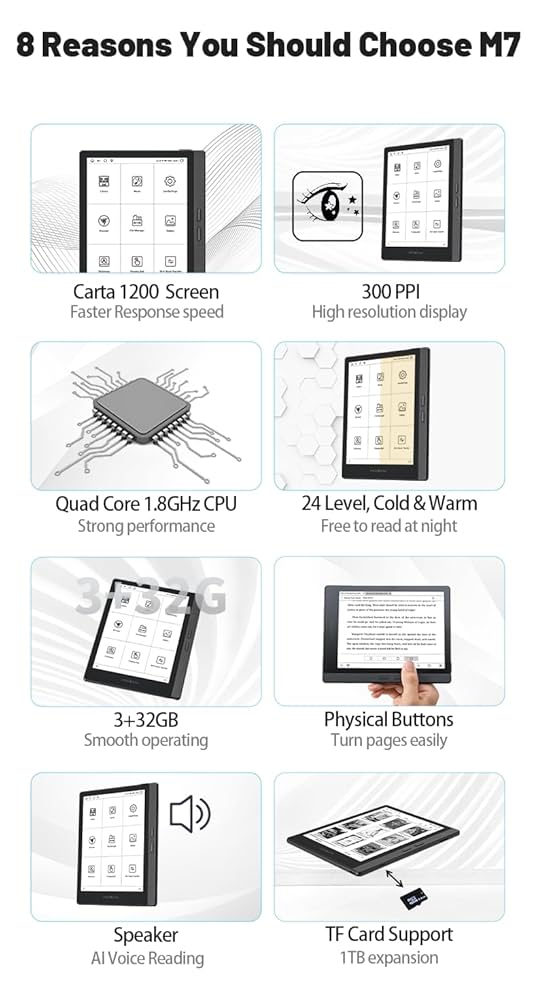 Amazon.com: MEEBOOK M7 e-Book Reader | 6.8